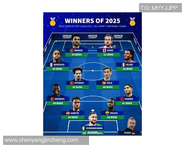 厄瓜尔足球明星阵容全解析及其在国际赛场的表现与成就